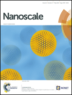 Graphical abstract: Front cover