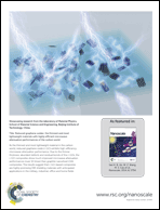 Graphical abstract: Back cover