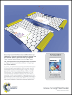 Graphical abstract: Inside back cover