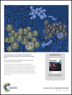 Graphical abstract: Back cover