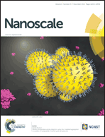 Graphical abstract: Front cover