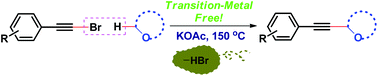 Graphical abstract: KOAc-promoted alkynylation of α-C–H bonds of ethers with alkynyl bromides under transition-metal-free conditions