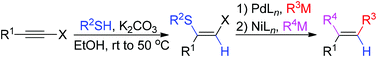 Graphical abstract: A regio- and stereoselective entry to (Z)-β-halo alkenyl sulfides and their applications to access stereodefined trisubstituted alkenes