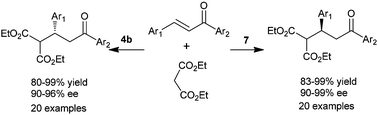 Graphical abstract: Highly enantioselective Michael addition of diethyl malonate to chalcones catalyzed by cinchona alkaloids-derivatived bifunctional tertiary amine-thioureas bearing multiple hydrogen-bonding donors