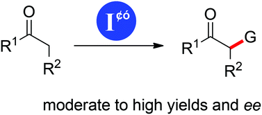 Graphical abstract: Hypervalent iodine: a powerful electrophile for asymmetric α-functionalization of carbonyl compounds