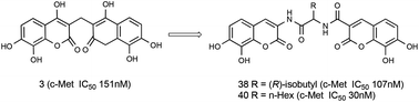 Graphical abstract: Design and synthesis of 3,3′-biscoumarin-based c-Met inhibitors