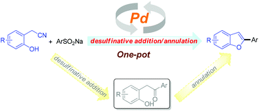 Graphical abstract: Palladium-catalyzed tandem reaction of 2-hydroxyarylacetonitriles with sodium sulfinates: one-pot synthesis of 2-arylbenzofurans