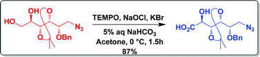 Graphical abstract: A chemoselective oxidation of monosubstituted ethylene glycol: facile synthesis of optically active α-hydroxy acids