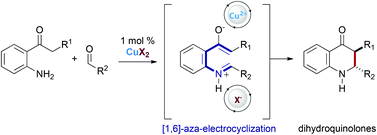 Graphical abstract: Enantioselective one-pot synthesis of dihydroquinolones via BINOL-derived Lewis acid catalysis