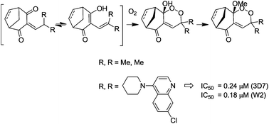 Graphical abstract: Design, synthesis and evaluation of new tricyclic endoperoxides as potential antiplasmodial agents