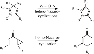 Graphical abstract: Nazarov-like cyclization reactions