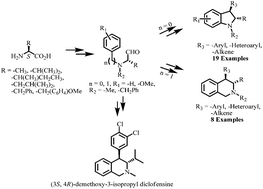 Graphical abstract: Synthesis of enantiomerically enriched indolines and tetrahydroisoquinolines from (S)-amino acid-derived chiral carbocations: an easy access to (3S,4R)-demethoxy-3-isopropyl diclofensine