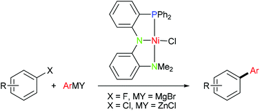 Graphical abstract: P,N,N-Pincer nickel-catalyzed cross-coupling of aryl fluorides and chlorides