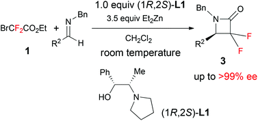 Graphical abstract: Enantioselective synthesis of α,α-difluoro-β-lactams using amino alcohol ligands