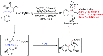 Graphical abstract: Copper-catalyzed arylsulfonylation of N-arylsulfonyl-acrylamides with arylsulfonohydrazides: synthesis of sulfonated oxindoles