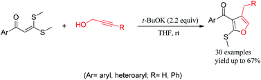 Graphical abstract: A convenient base-mediated synthesis of 3-aryol-4-methyl (or benzyl)-2-methylthio furans from α-oxo ketene dithioacetals and propargyl alcohols via domino coupling/annulations