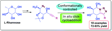 Graphical abstract: Synthesis of l-rhamnose derived chiral bicyclic triazoles as novel sodium-glucose transporter (SGLT) inhibitors