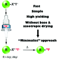 Graphical abstract: Neither azeotropic drying, nor base nor other additives: a minimalist approach to 18F-labeling