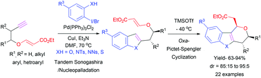 Graphical abstract: Stereoselective synthesis of C-fused pyranoindoles, pyranobenzofurans and pyranobenzothiophene scaffolds using oxa-Pictet–Spengler type reaction of vinylogous carbonates