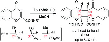 Graphical abstract: Diastereoselective photodimerization reactions of chromone-2-carboxamides to construct a C2-chiral scaffold