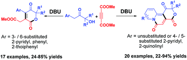 Graphical abstract: Base-promoted annulation of α-hydroxy ketones and dimethyl but-2-ynedioate: straightforward access to pyrano[4,3-a]quinolizine-1,4,6(2H)-triones and 2H-pyran-2,5(6H)-diones