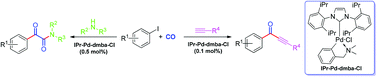Graphical abstract: Aryl-palladium-NHC complex: efficient phosphine-free catalyst precursors for the carbonylation of aryl iodides with amines or alkynes