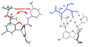 Graphical abstract: Chiral recognition with a benzofuran receptor that mimics an oxyanion hole