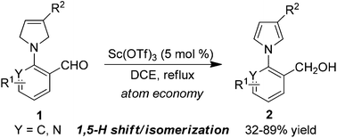 Graphical abstract: Intramolecular redox reaction for the synthesis of N-aryl pyrroles catalyzed by Lewis acids