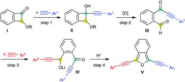 Graphical abstract: An efficient synthetic route to 1,3-bis(arylethynyl)isobenzofuran using alkoxybenzocyclobutenone as a reactive platform