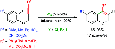 Graphical abstract: Indium-catalyzed intramolecular hydroarylation of aryl propargyl ethers