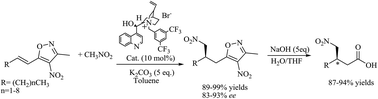 Graphical abstract: An improved procedure to prepare 3-methyl-4-nitroalkylenethylisoxazoles and their reaction under catalytic enantioselective Michael addition with nitromethane