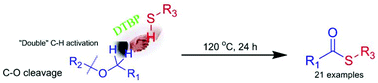 Graphical abstract: Direct oxidative coupling of thiols and benzylic ethers via C(sp3)–H activation and C–O cleavage to lead thioesters