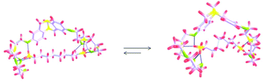 Graphical abstract: Design and synthesis of Tröger's base ditopic receptors: host–guest interactions, a combined theoretical and experimental study