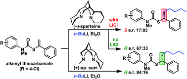 Graphical abstract: Enantioselective carbolithiation of S-alkenyl-N-aryl thiocarbamates: kinetic and thermodynamic control