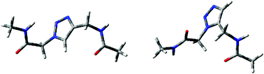 Graphical abstract: Conformational properties of 1,4- and 1,5-substituted 1,2,3-triazole amino acids – building units for peptidic foldamers