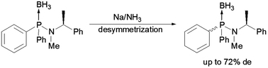 Graphical abstract: Diastereoselective desymmetrization of diarylphosphinous acid-borane amides under Birch reduction