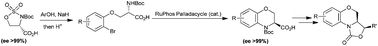 Graphical abstract: Enantiopure synthesis of dihydrobenzo[1,4]-oxazine-3-carboxylic acids and a route to benzoxazinyl oxazolidinones