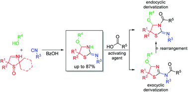 Graphical abstract: A new multicomponent reaction: unexpected formation of derivatizable cyclic α-alkoxy isothioureas