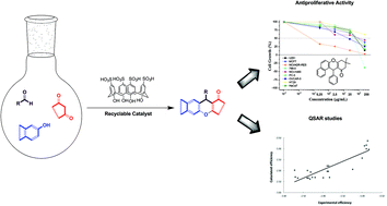 Graphical abstract: Xanthenones: calixarenes-catalyzed syntheses, anticancer activity and QSAR studies