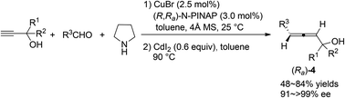 Graphical abstract: Harmony of CdI2 with CuBr for the one-pot synthesis of optically active α-allenols