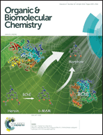 Graphical abstract: Inside front cover