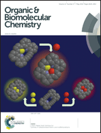 Graphical abstract: Inside front cover