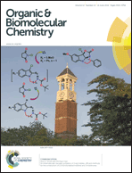 Graphical abstract: Inside front cover