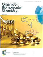 Graphical abstract: Inside front cover