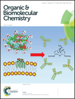 Graphical abstract: Front cover
