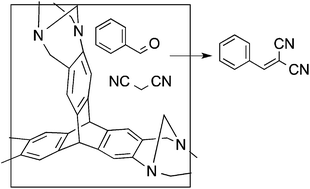 Graphical abstract: Heterogeneous organocatalysts composed of microporous polymer networks assembled by Tröger's base formation