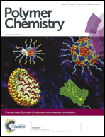 Graphical abstract: Front cover