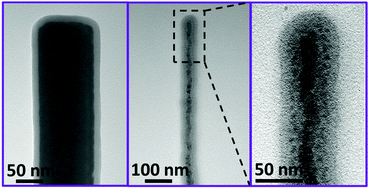 Graphical abstract: Reagent concentration dependent variations in the stability and photoluminescence of silica-coated ZnO nanorods