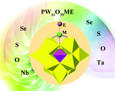 Graphical abstract: Redox and acidic properties of chalcogenido-substituted mixed-metal polyoxoanions: a DFT study of α-[PW11O39ME]4− (M = Nb, Ta; E = O, S, Se)