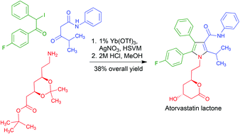 Graphical abstract: Concise synthesis of atorvastatin lactone under high-speed vibration milling conditions